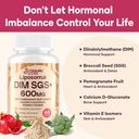 liposomal-dim-sgs-supplement-estrogen-su-3.jpg