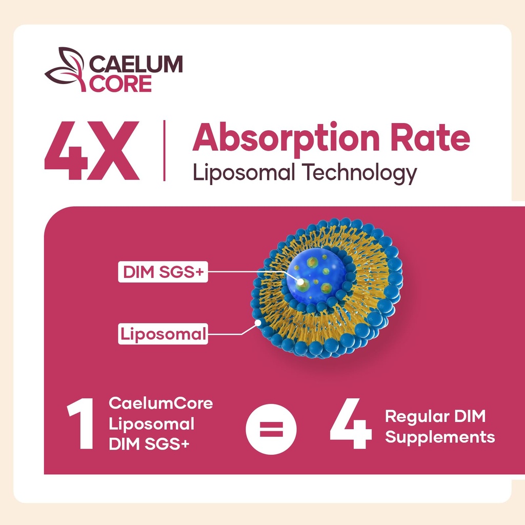 liposomal-dim-sgs-supplement-estrogen-su-6.jpg