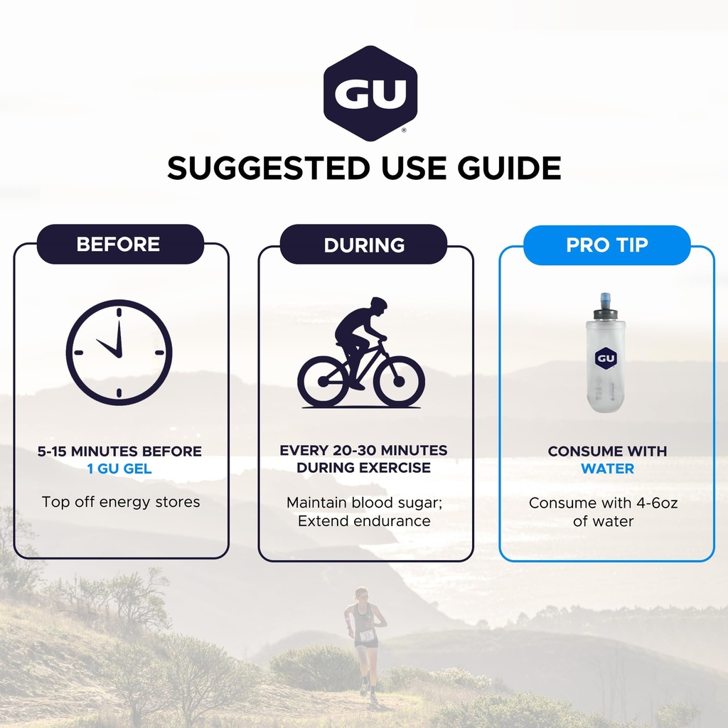 gu-energy-original-energy-gels-caffeine--5.jpg