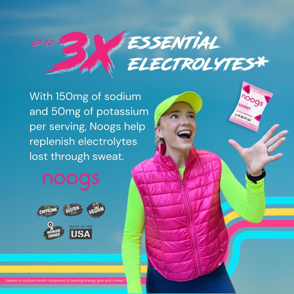 sour-energy-chews-electric-watermelon-el-3.jpg