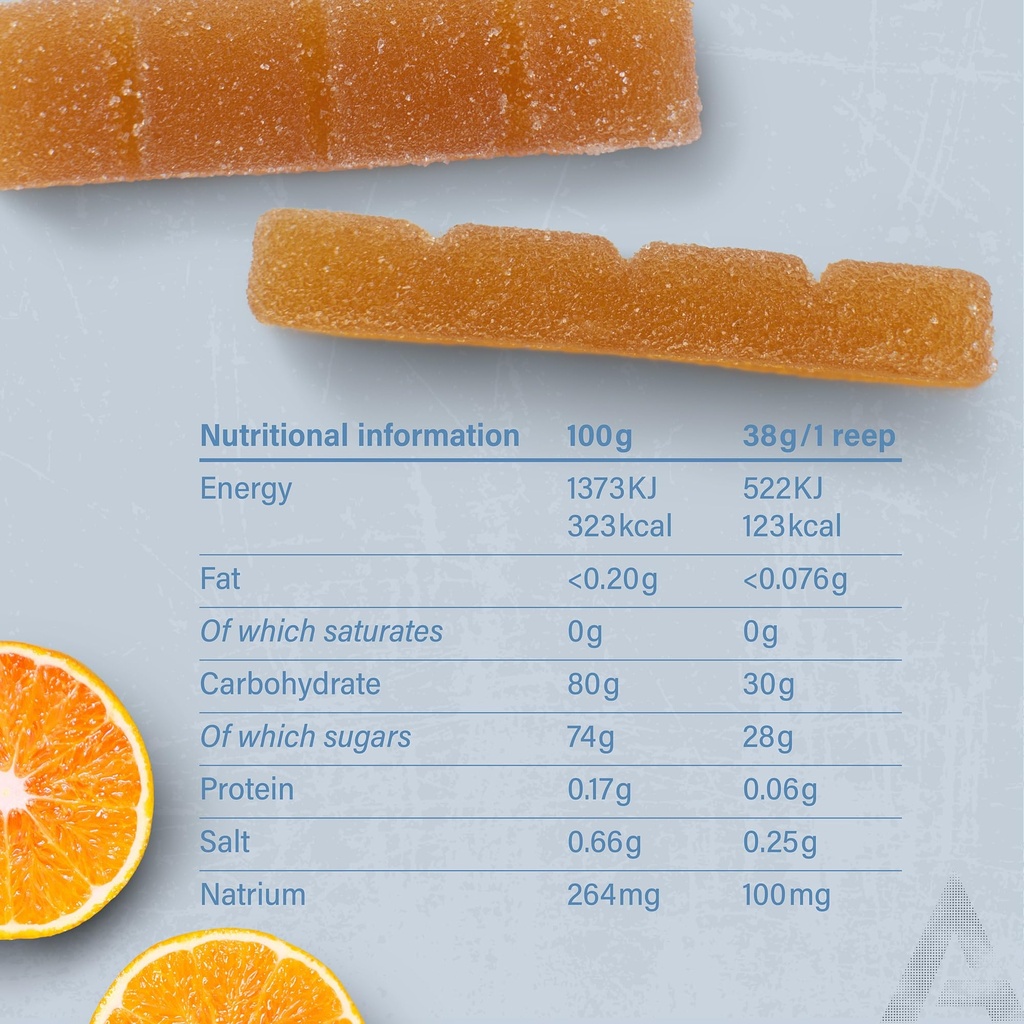 amacx-fruit-chew-energy-bar-high-carb-ru-2.jpg
