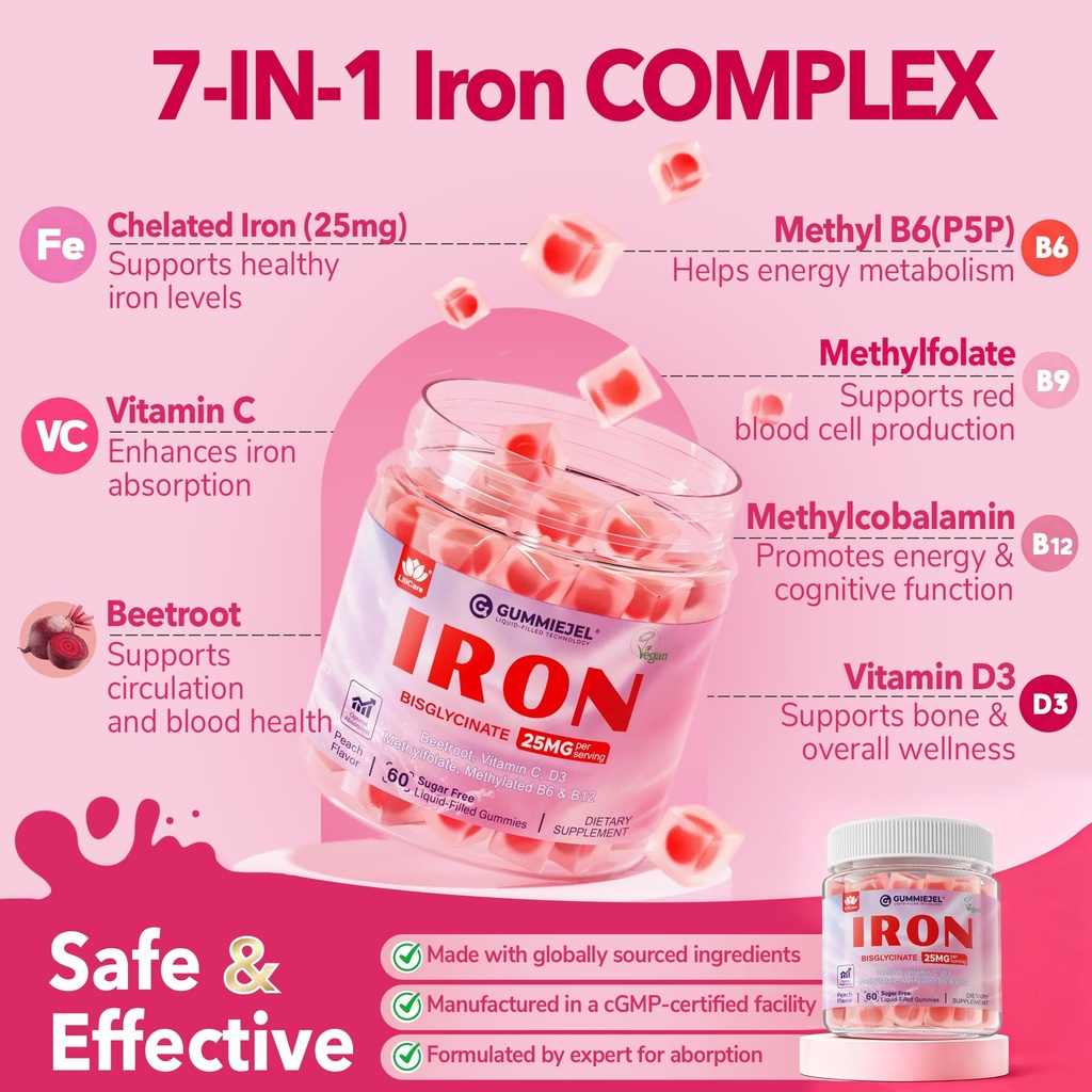 iron-gummies-for-women-25mg-plus-vitamin-4.jpg