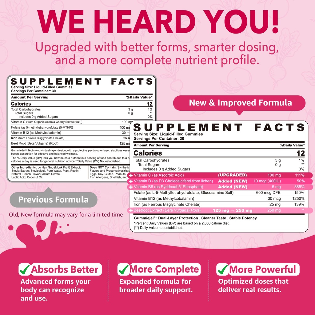 iron-gummies-for-women-25mg-plus-vitamin-2.jpg