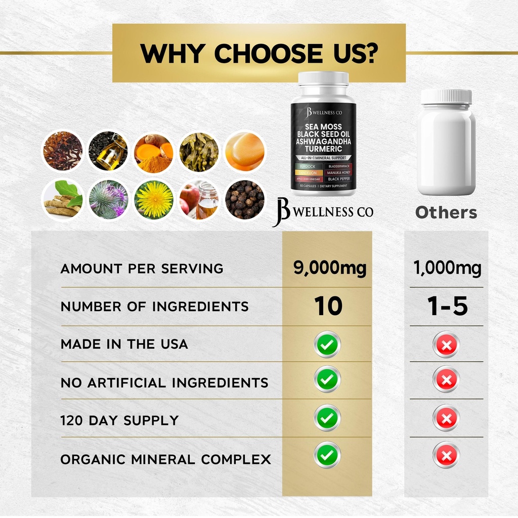 sea-moss-black-seed-oil-ashwagandha-turm-4.jpg