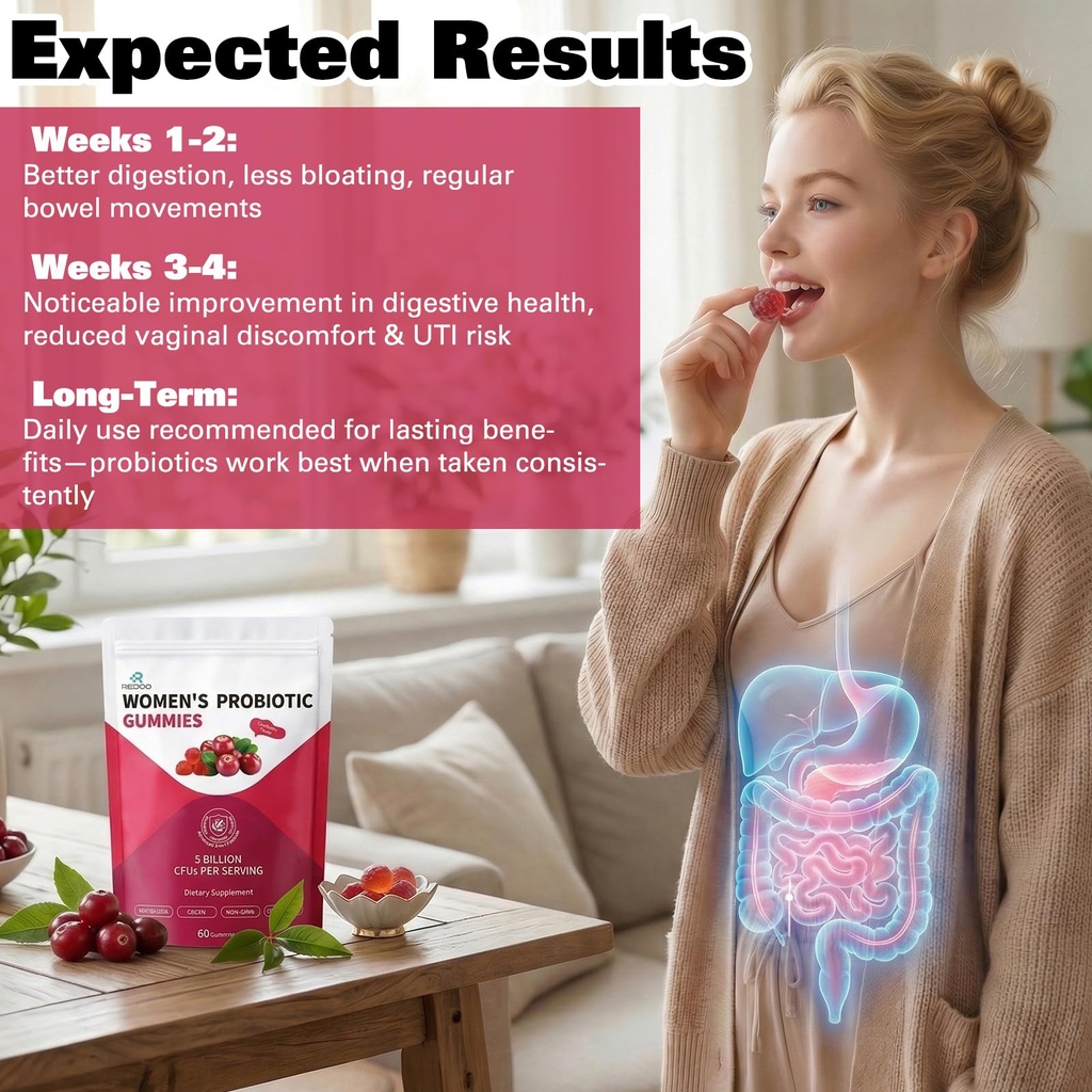 redoo-women-probiotic-gummies-for-vagina-5.jpg