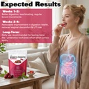 redoo-women-probiotic-gummies-for-vagina-5.jpg
