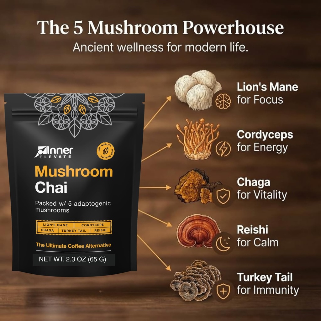 inner-elevate-superfood-mushroom-chai-ul-3.jpg