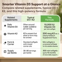 real-good-essentials-vitamin-d3-k2-essen-3.jpg