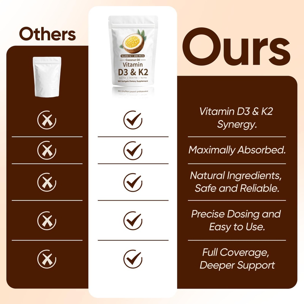 naturals-d3-k2-vitamin-d3-10000-iu-k2-20-6.jpg