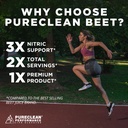 pureclean-beet-premium-beet-juice-powder-6.jpg