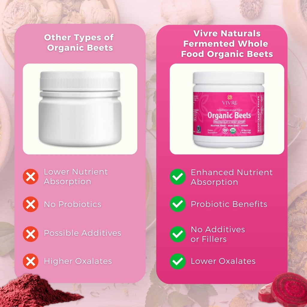 vivre-naturals-fermented-whole-food-orga-5.jpg
