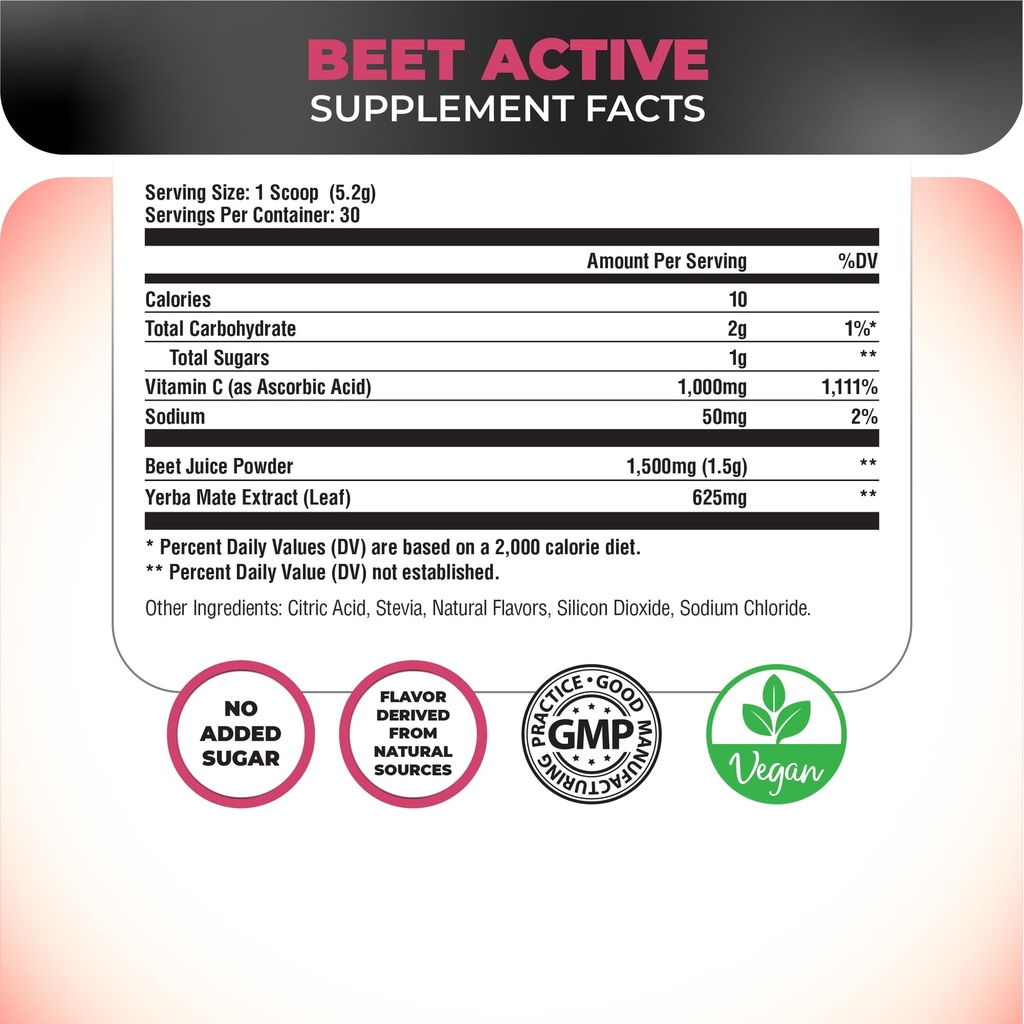 nutrology-beet-active-natural-pre-workou-2.jpg