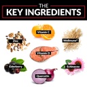 force-factor-immunity-3-pack-immune-supp-4.jpg