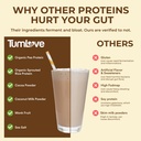 tumlove-vegan-protein-powder-low-fodmap--4.jpg