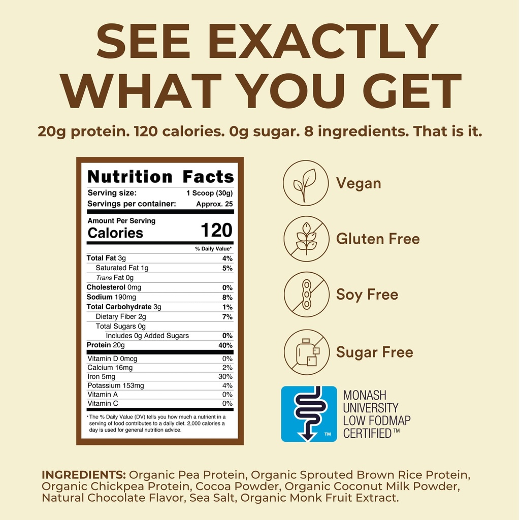 tumlove-vegan-protein-powder-low-fodmap--6.jpg