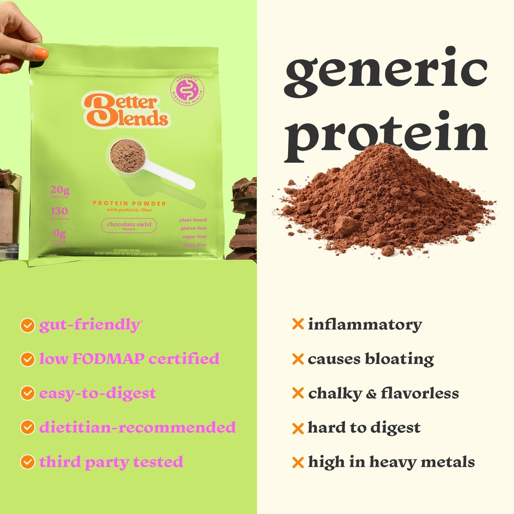 gut-friendly-protein-powder-for-sensitiv-6.jpg