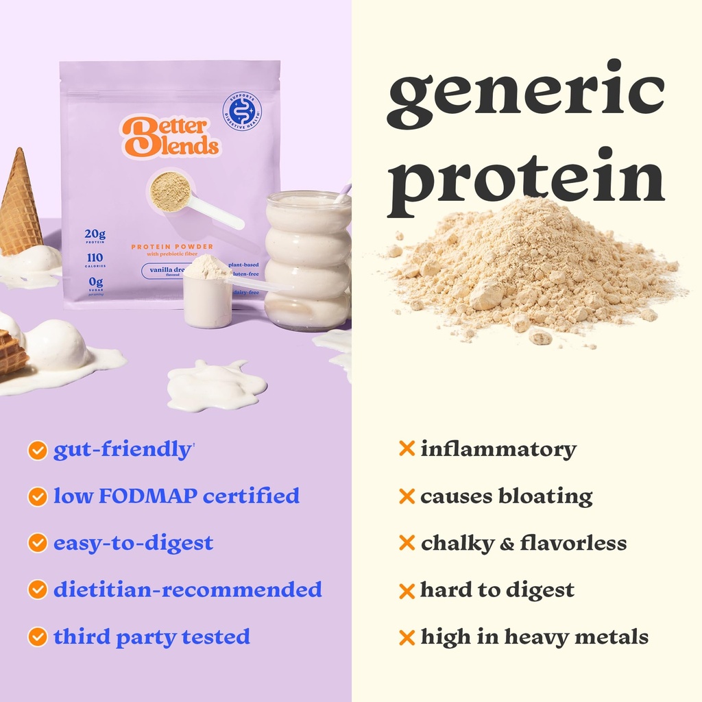 gut-friendly-protein-powder-for-sensitiv-6.jpg