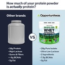 opportuniteas-grass-fed-whey-isolate-pro-5.jpg