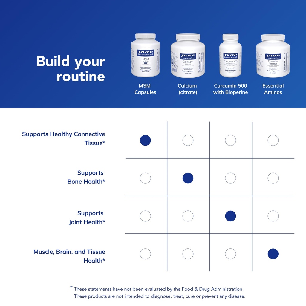 pure-encapsulations-msm-capsules-sulfur--6.jpg