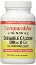 Calcium 500MG TABS CHEW WMILL Size: 60