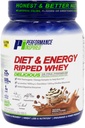 תזונה בהשראת ריפפדו חלבון Whey - חלבון 25G - 4G Leucine - L-Carnitine - תמצית תה ירוק - Mocha - 2.25 lbs