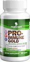 Pro- Imune Gold Affiderma 124; Best Immune Dukung: