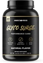 Warfare Anabolic Glyco Surge Glycogen Suplemen Karbs Performance untuk Bantuan Perkembangan Muscle Lean, Post Workout Recovery dan Endurance * (Natural - 40 Hamba)