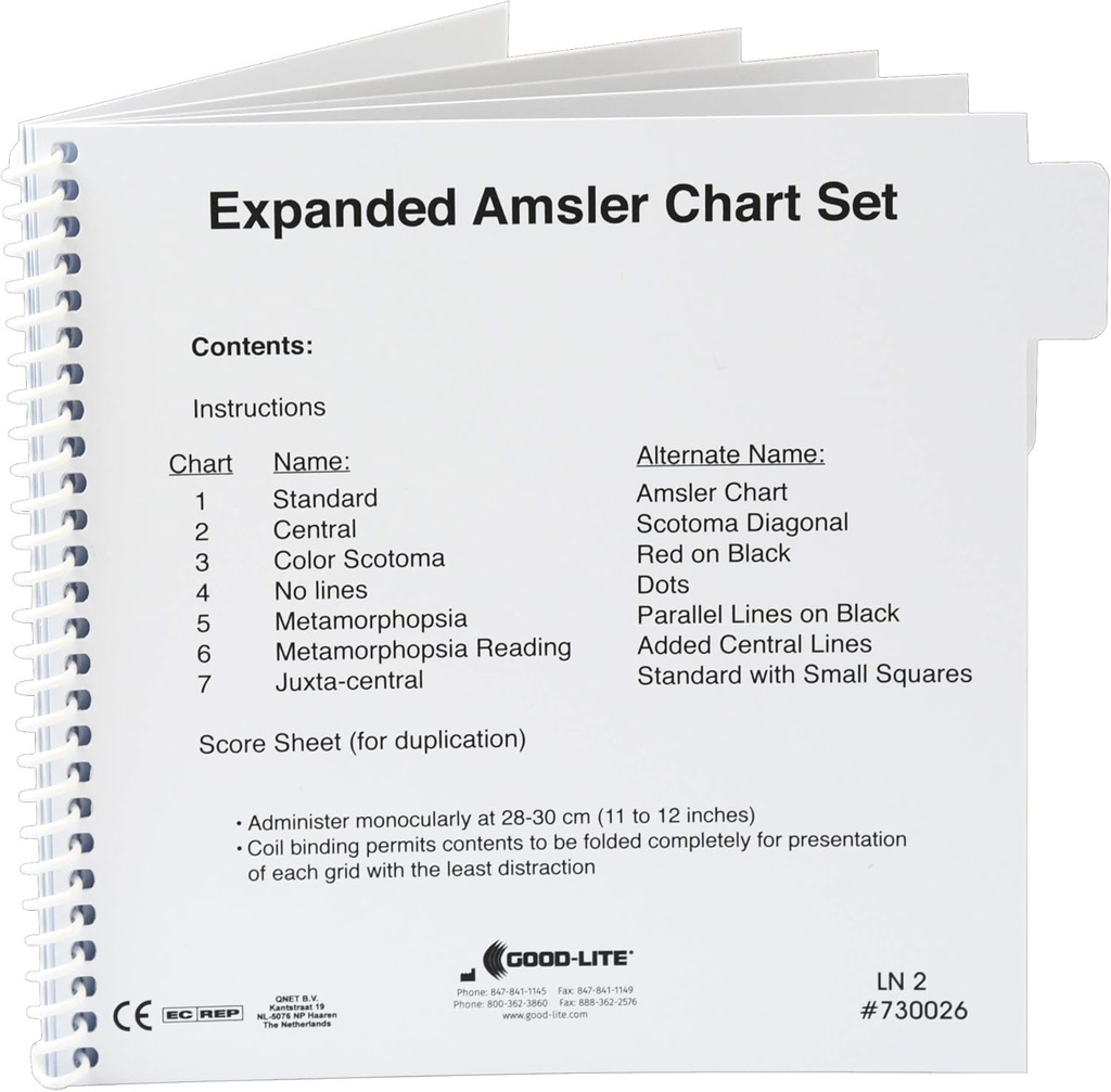 Conjunt de diagrames de graella Amsler, expandit