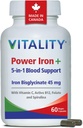 Vitality Power Železo a Spirulina, 60 CT