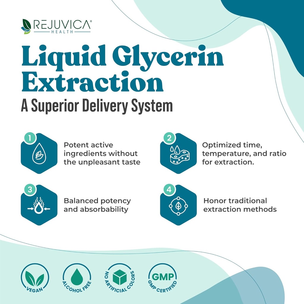 Rejuvica Health NerveFactor - Advanced Nerve Support Supplement - Liquid Delivery för bättre absorption - Acetyl-L-Carnitine, Alpha Lipoic Acid, Vitamin B12, Folic Acid, White Willow Bark & More!