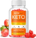 高级Keto ACV Gummys - Sugar-Free Gluten Free Pro Apple 苹果苹果苹果醋(苹果苹果) 男子葡萄酒(1000MG) 女性补充品(1000MG) 互联网档案馆的存檔,存档日期2011-07-02.