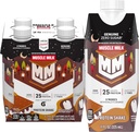 Mięśnie Mleko Genuine Protein Shake, S 'mores, 25g Protein, 11 Fl Oz (opakowanie po 4)