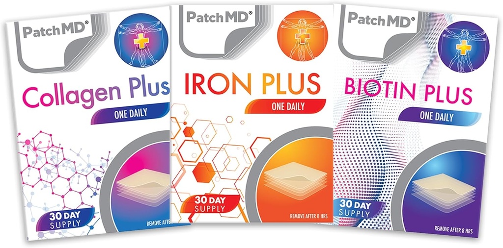 Iron Plus, Collagen, & Biotin Plus Topical Patch Bundle - 30 Days Supply