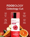FOODOLOGY Coleology Cut (Pack of 1-60 Tablets, 30 Days) - Green Tea Extract. Vitaminer och mineraler.