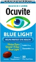 Bausch + Lomb Ocuvite Blue Light Lutein 25 מ"ג Lutein & Zeaxanthin תוספת, 30 Softgels (Pack של 2)