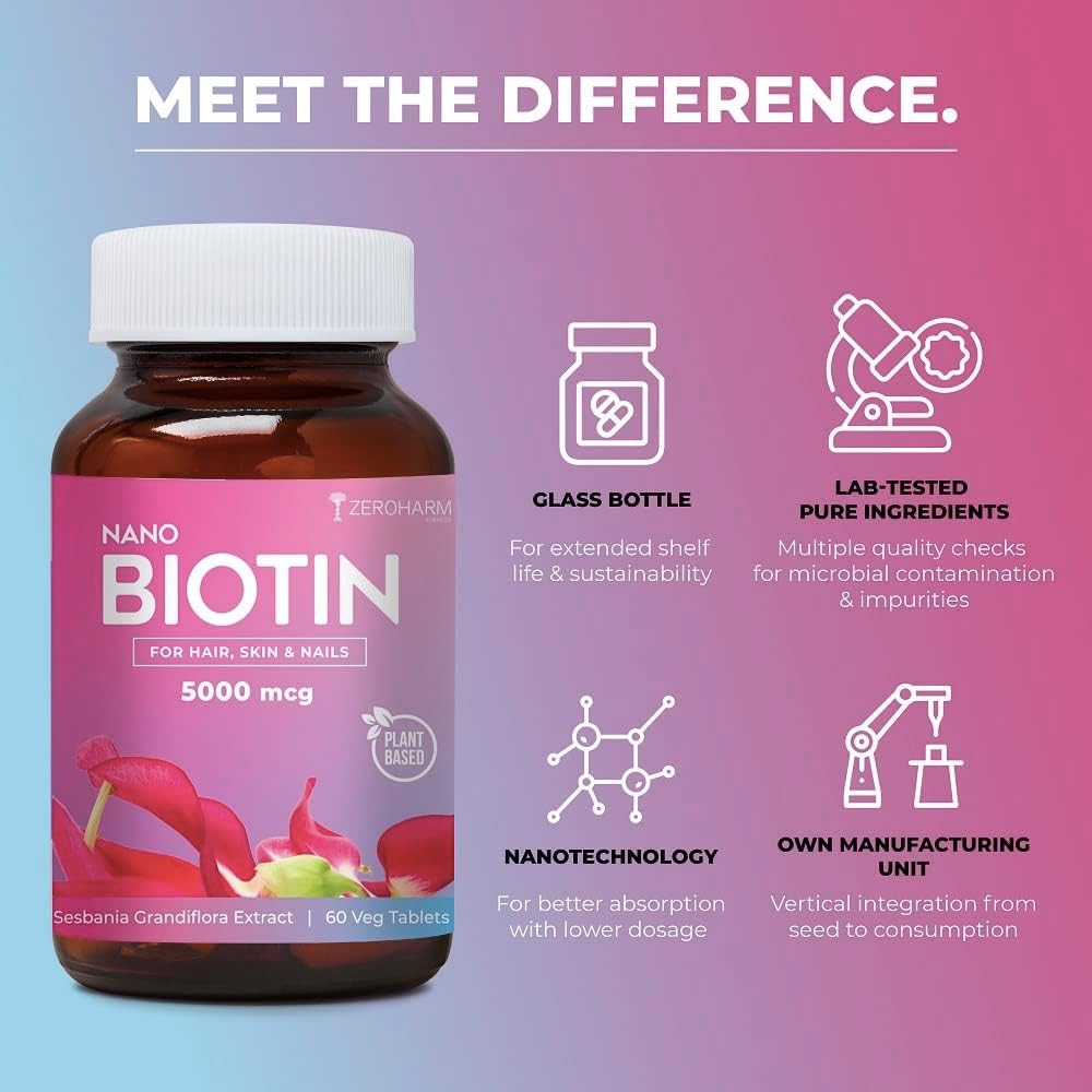 Tablets de biotina para cabelo, pel e unhas | Tablets de vitamina B7 para homes e mulleres | Vitamina para o crecemento do cabelo | Sen efectos secundarios (60 comprimidos)