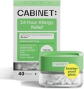 Kabinet: All Day Alergics Relief Cetirizin 10mg pro non- Drowsy Relief from Common Alergics Symptoms (Refillable Glass Jar)