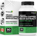 Review Actives High potency Green Coffee Bean Extract - 800mg per serving Green Coffee Bean Extract with 50% Chlorogenic acid for Antioksidant Benefits - Pagaminta Kanadoje - 90 Vegan Capsules
