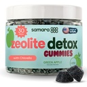 Zeolite Detox for Kids & Adults, Heavy Metal Zeolite & Chlorella Detox Gummies, Alternative to Activated Charcoal, Gentle Daily Toxin Cleanse for Kids & Adults, 60 Green Apple Vegan Gummies