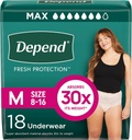 Závislosť Fresh Protection Adult Diapers, Incontinence & Postpartum Bladder Leak spodné prádlo pre ženy, Jednorazové, Maximum, Medium, Blush, 18 Gróf, Balenie May Vary