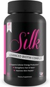 Silk Advanced Biotin Complex- Promotes Stronger, Longer, Hair-Healthier Skin- Ultimate Nail Strength