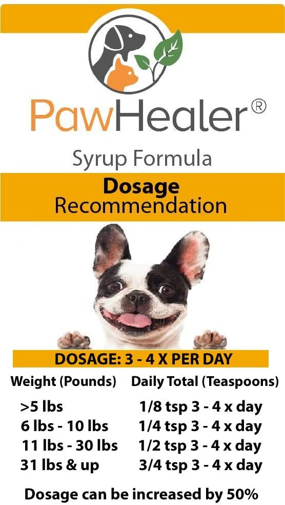 PawHealer® Dog Cough Remedy-Hound Honey Syrup (Phlegm-Heat)