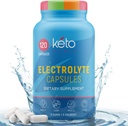 The Original Keto Electrolyte Pills Appliment .