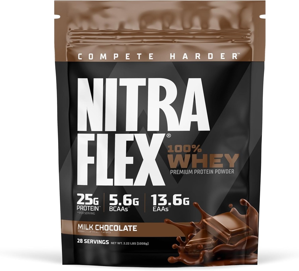 GAT SPORT Nitraflex Mléčné čokoládové syrovátkové bílkoviny prášek, GLP1 podpora, BCAA, EAA, pro obnovu, muži a ženy, 2lbs