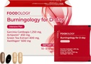 FOODOLOGY Burningology D-Day, Appetite Suppressant for Women & Men, Boost Mood, Support Weight Loss and Burn Calories, Garcinia Cambogia Supplement, Green Tea Extract - 10 Packets
