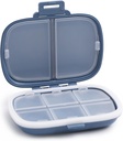 Travel Pill Organizer MeaCOLIA, 1 Pack 8 Kompartemen Buku Pil KB Harian (Blue Blue)