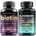 VITBOOST Biotin Collagen Keratin with Immune Support – Hair, Skin, Nails & Immune Support