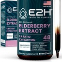 E2H Elderberry Syupy - Powerfull Antioxidants suplementaris de l'Abanic Apture - Sambucus Elderberry Elberberry Siberberry per a nens i adults per a la implementació d'Imunne - No-GMO, Vegan - 2 Oz
