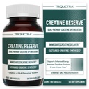 Creatine Reserve™ - Creatine Monohydrate Plus GAA for Mind, Muscle & Energy Support - Dual Pathway Delivery Creatine Supplement for Women & Men - Active B Vitamins & Taurine, Non-GMO (1 month supply)