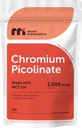 Micro Ingredients Chromium Picolinate 1,000 mcg Per Serving, 500 Softgels, 1 Year Supply | Chelated Essential Mineral Supplement with MCT Oil | Non-GMO